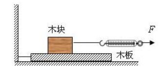 æ©æ¦åç¤ºæå¾